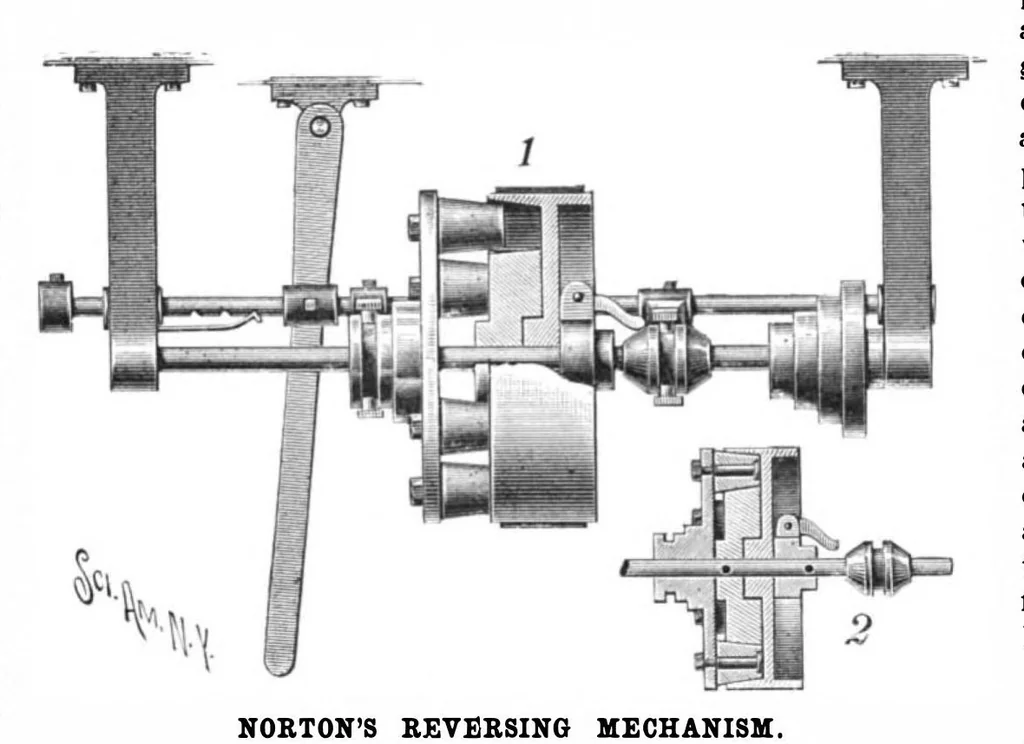 An illustration from Scientific American, Vol. 80, No. 20 (1899), 1899, leaf 10
