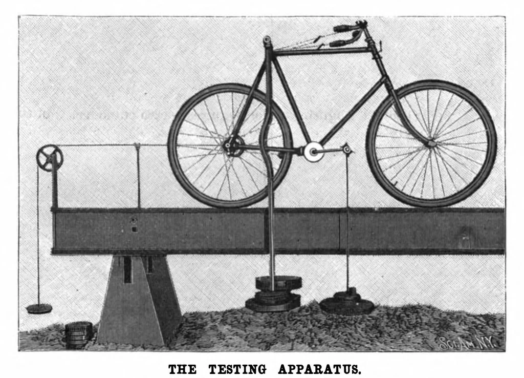 An illustration from Scientific American, Vol. 80, No. 21 (1899), 1899, leaf 10
