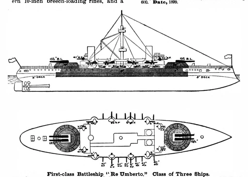 An illustration from Scientific American, Vol. 80, No. 22 (1899), 1899, leaf 7