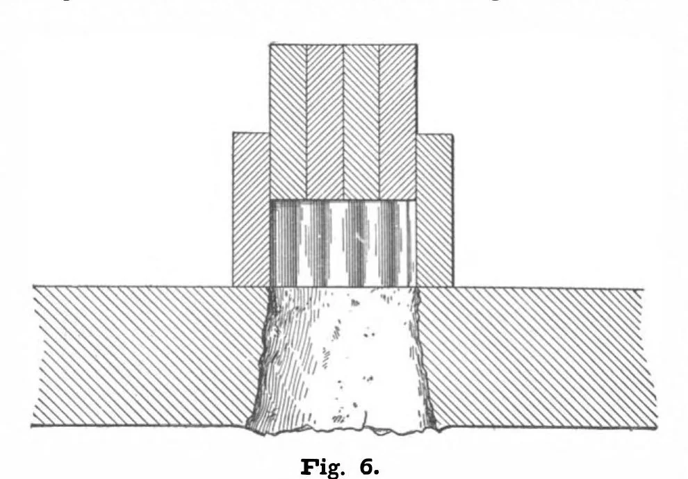 An illustration from Scientific American, Vol. 80, No. 23 (1899), 1899, leaf 5