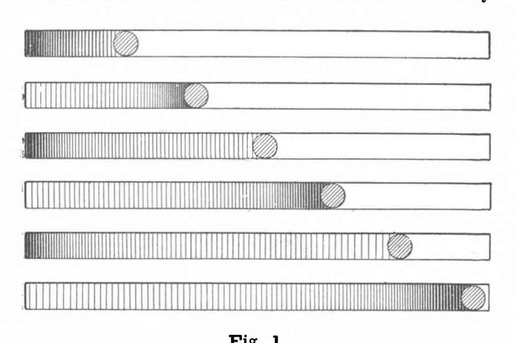 An illustration from Scientific American, Vol. 80, No. 23 (1899), 1899, leaf 5