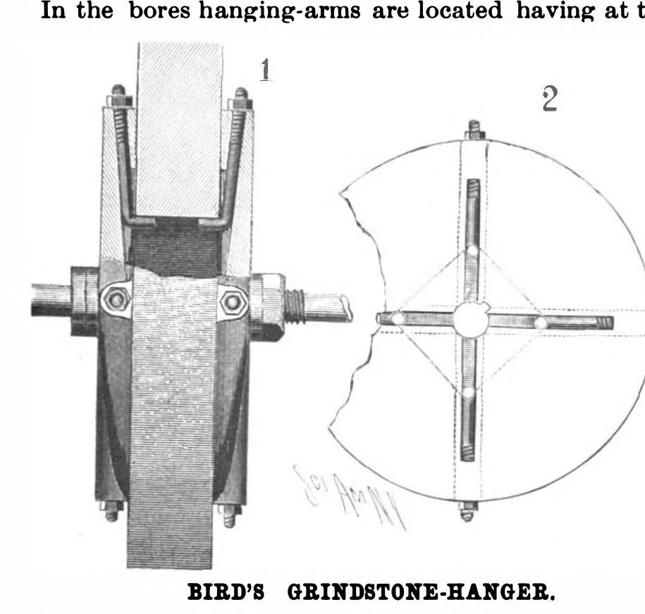 An illustration from Scientific American, Vol. 81, No. 1 (1899), 1899, leaf 3