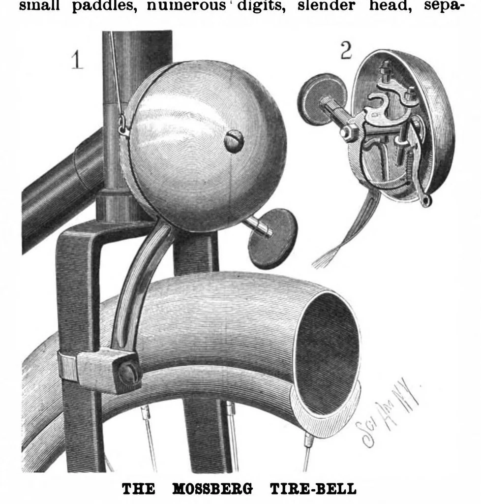 An illustration from Scientific American, Vol. 81, No. 1 (1899), 1899, leaf 4