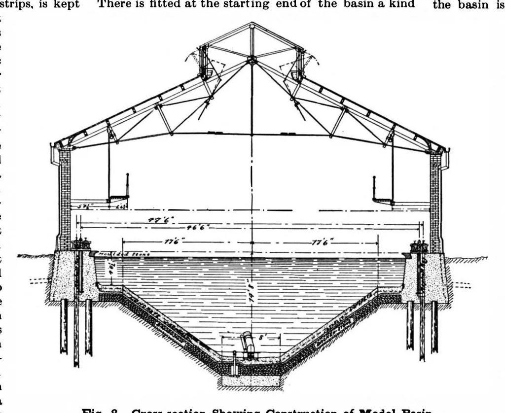 An illustration from Scientific American, Vol. 81, No. 2 (1899), 1899, leaf 9