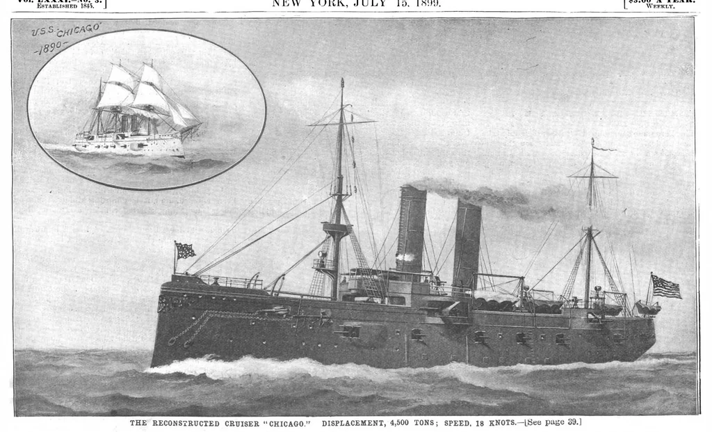 An illustration from Scientific American, Vol. 81, No. 3 (1899), 1899, leaf 0
