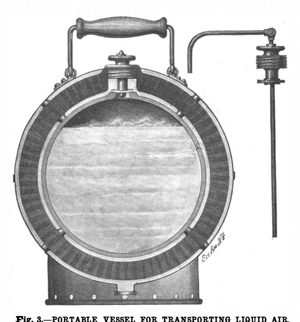An illustration from Scientific American, Vol. 81, No. 3 (1899), 1899, leaf 4