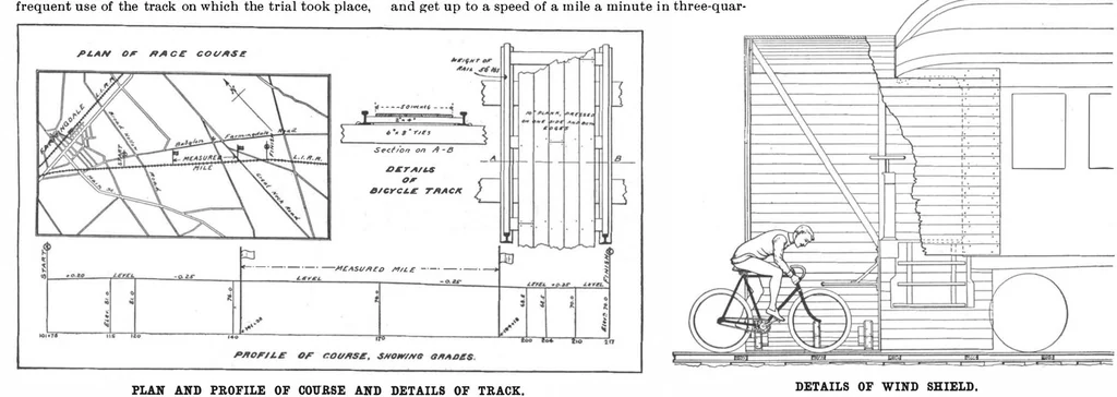An illustration from Scientific American, Vol. 81, No. 3 (1899), 1899, leaf 8