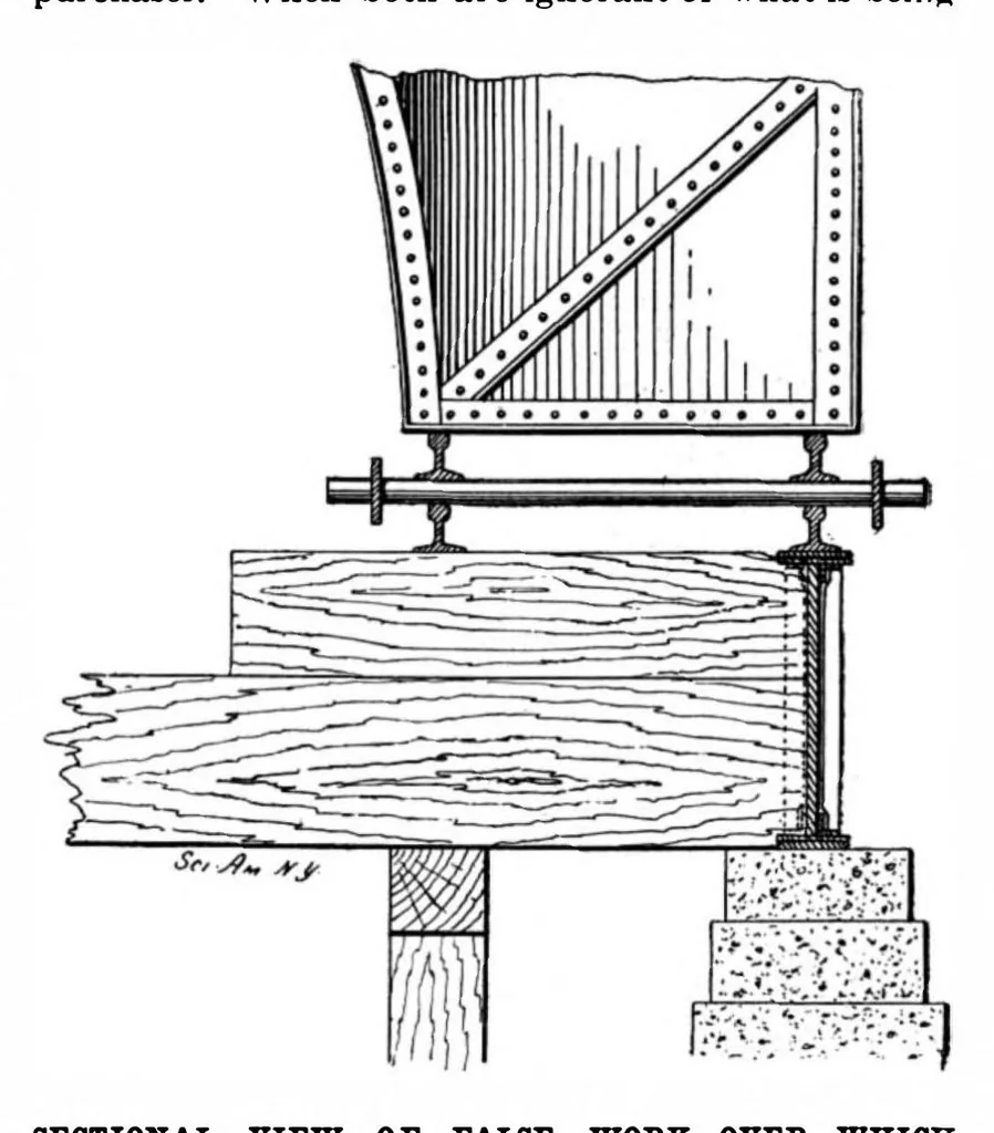 An illustration from Scientific American, Vol. 81, No. 4 (1899), 1899, leaf 4