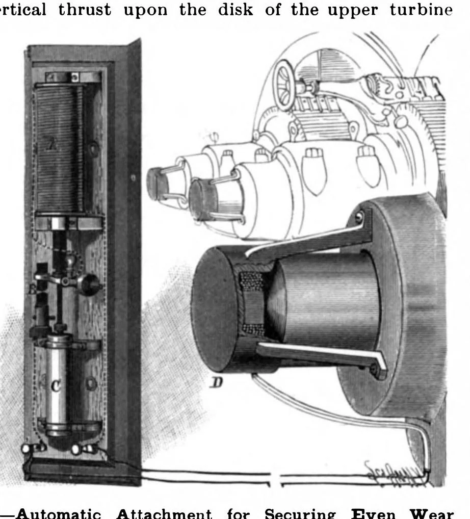 An illustration from Scientific American, Vol. 81, No. 4 (1899), 1899, leaf 7