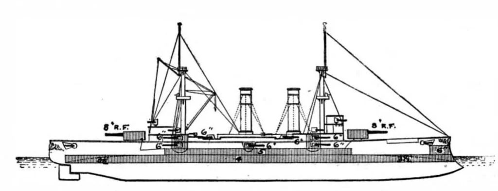 An illustration from Scientific American, Vol. 81, No. 5 (1899), 1899, leaf 7