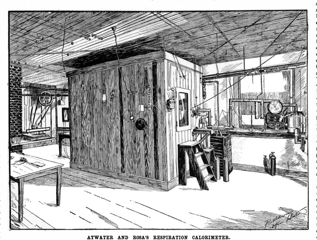 An illustration from Scientific American, Vol. 81, No. 6 (1899), 1899, leaf 4