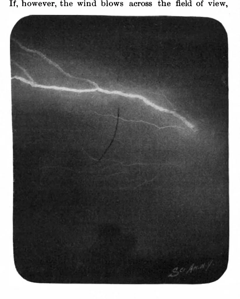 An illustration from Scientific American, Vol. 81, No. 8 (1899), 1899, leaf 3