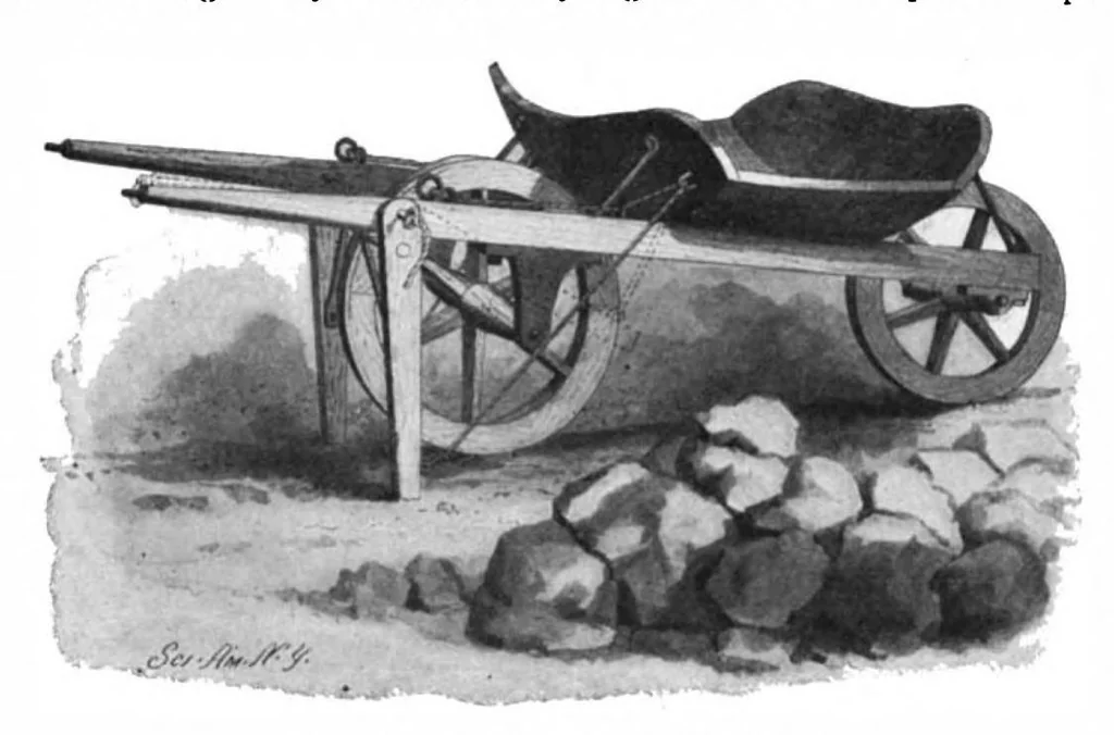 An illustration from Scientific American, Vol. 81, No. 9 (1899), 1899, leaf 10