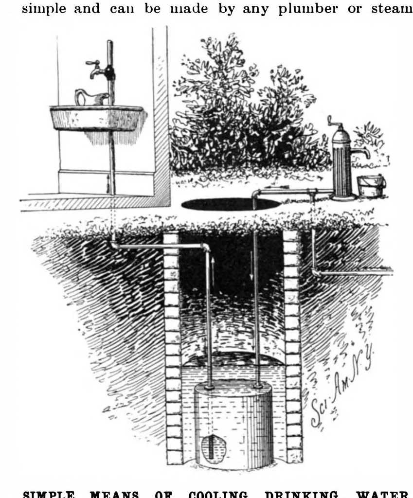 An illustration from Scientific American, Vol. 81, No. 11 (1899), 1899, leaf 3