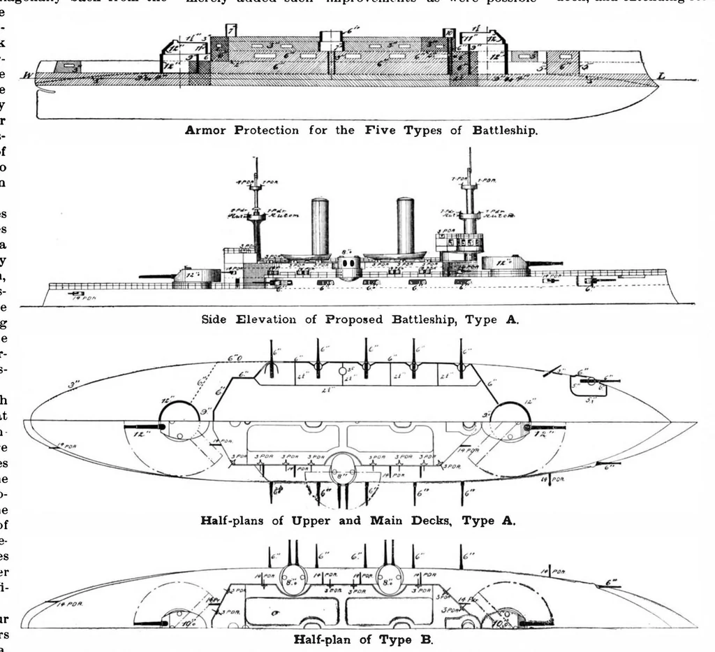 An illustration from Scientific American, Vol. 81, No. 11 (1899), 1899, leaf 8