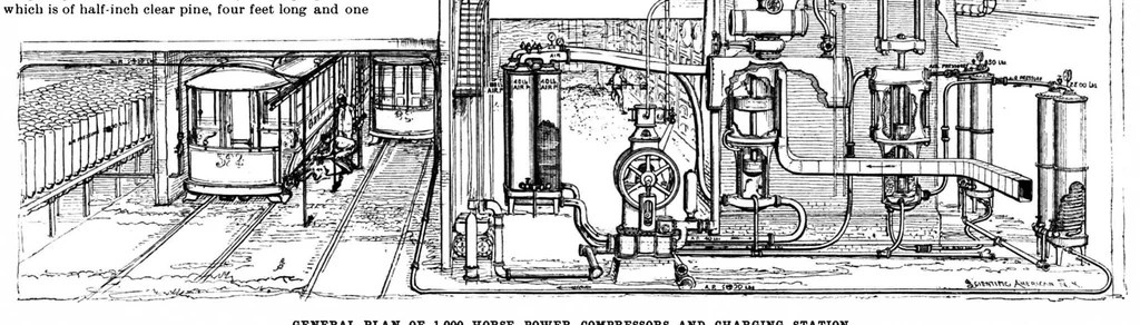 An illustration from Scientific American, Vol. 81, No. 12 (1899), 1899, leaf 8