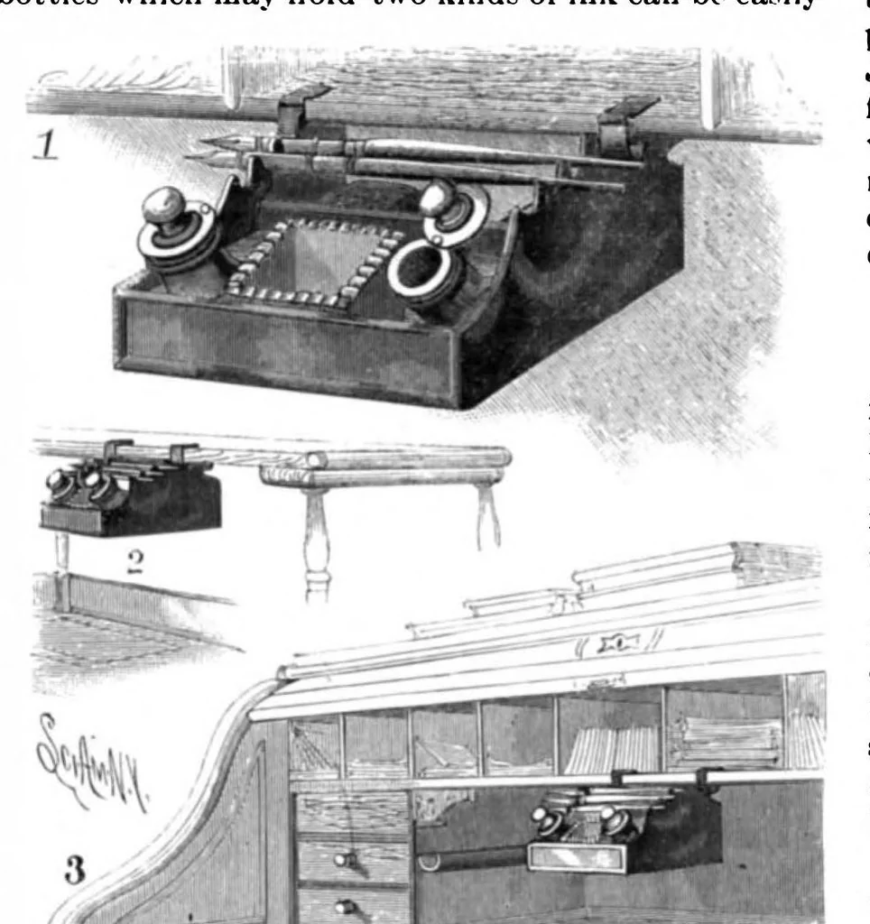 An illustration from Scientific American, Vol. 81, No. 14 (1899), 1899, leaf 5