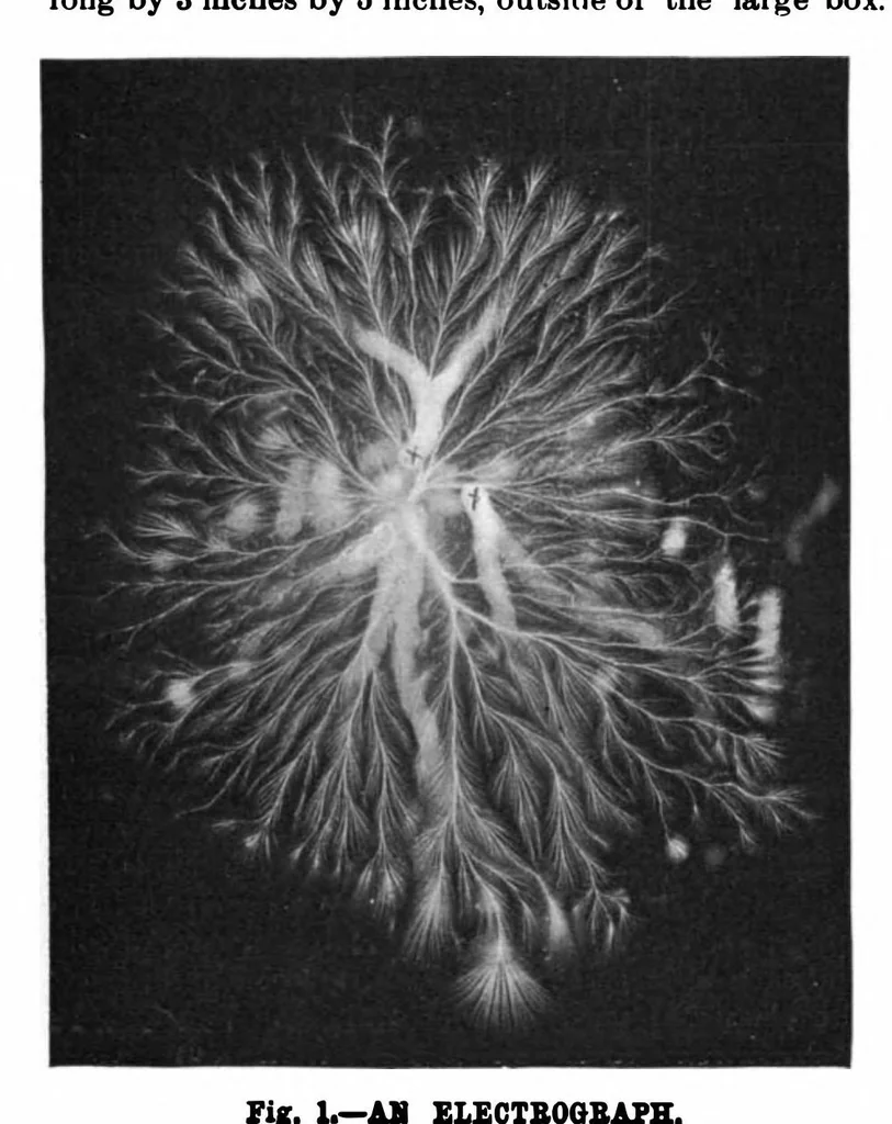 An illustration from Scientific American, Vol. 81, No. 15 (1899), 1899, leaf 3