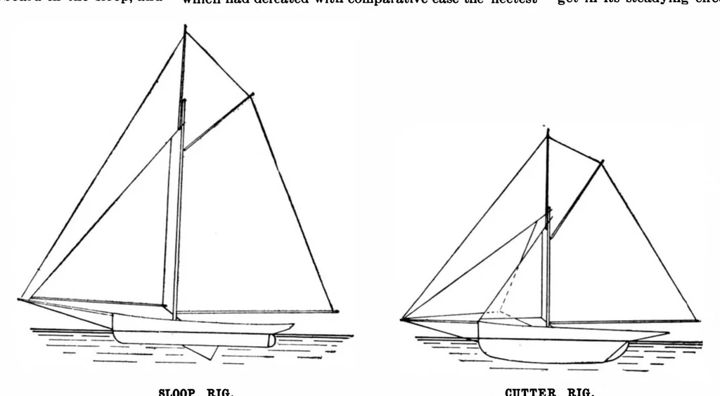 An illustration from Scientific American, Vol. 81, No. 16 (1899), 1899, leaf 7
