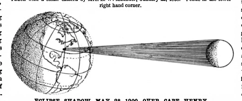 An illustration from Scientific American, Vol. 81, No. 17 (1899), 1899, leaf 10