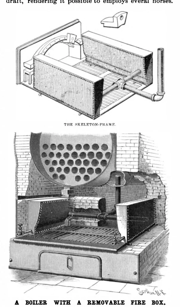 An illustration from Scientific American, Vol. 81, No. 17 (1899), 1899, leaf 3