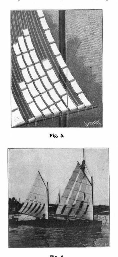 An illustration from Scientific American, Vol. 81, No. 17 (1899), 1899, leaf 8