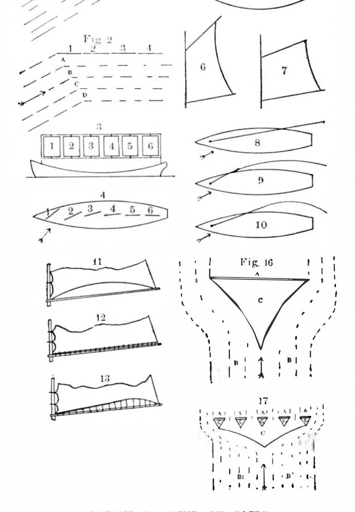 An illustration from Scientific American, Vol. 81, No. 17 (1899), 1899, leaf 8