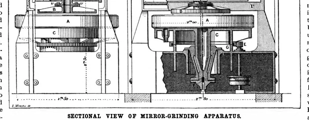 An illustration from Scientific American, Vol. 81, No. 19 (1899), 1899, leaf 9