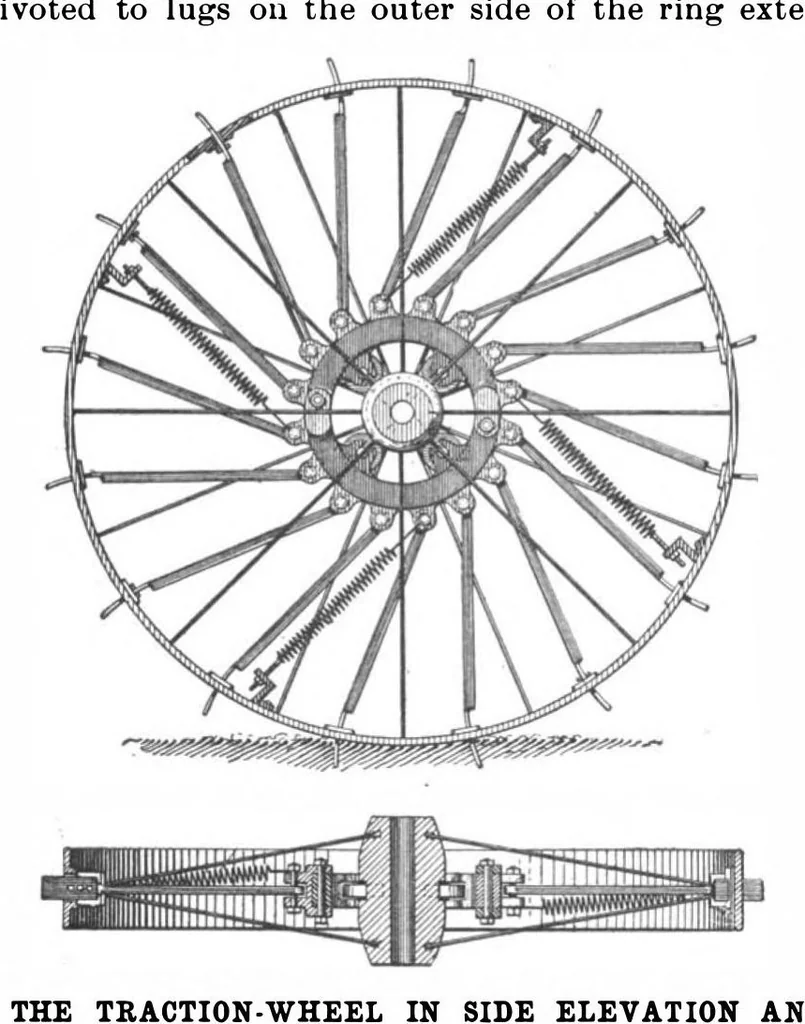 An illustration from Scientific American, Vol. 81, No. 21 (1899), 1899, leaf 10
