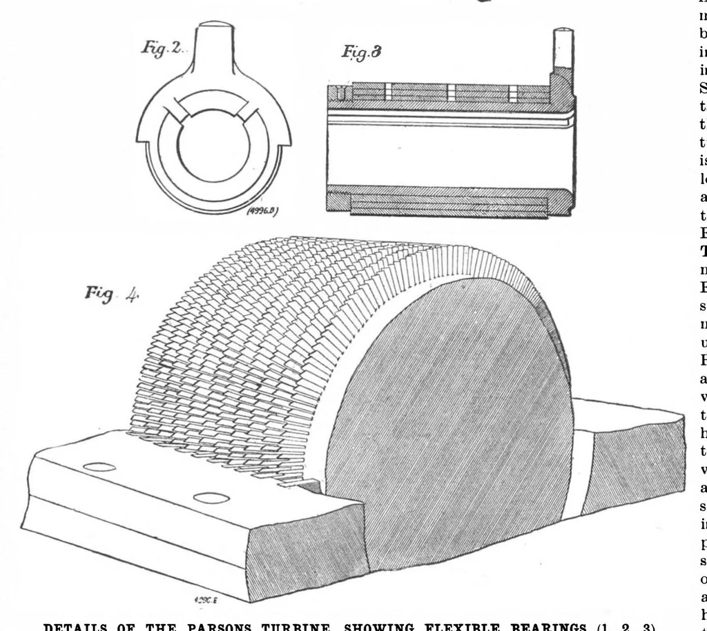 An illustration from Scientific American, Vol. 81, No. 21 (1899), 1899, leaf 9