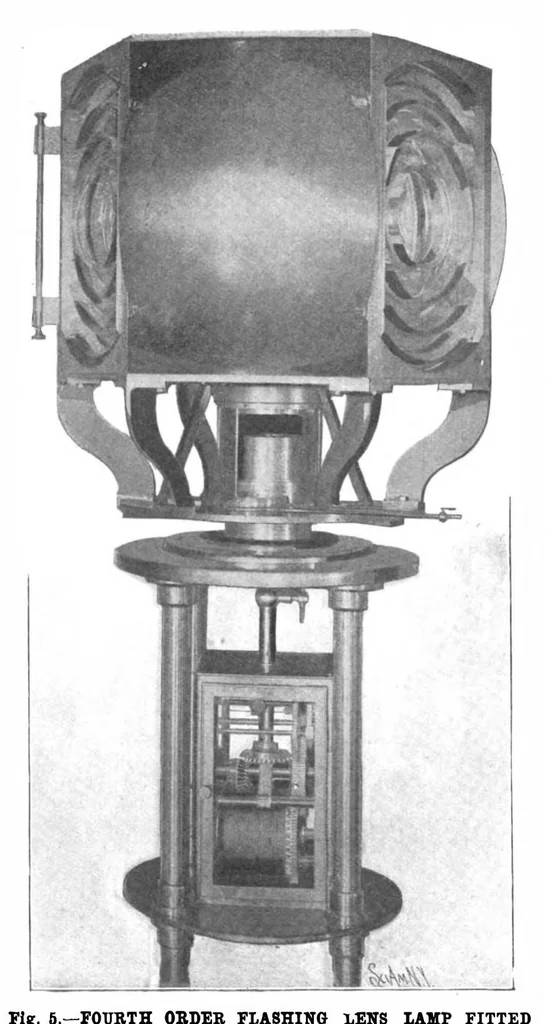 An illustration from Scientific American, Vol. 81, No. 22 (1899), 1899, leaf 4