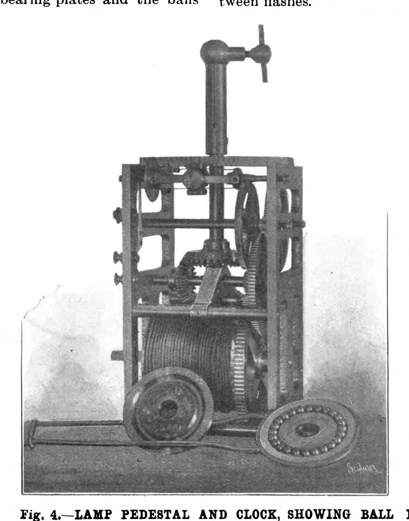 An illustration from Scientific American, Vol. 81, No. 22 (1899), 1899, leaf 4