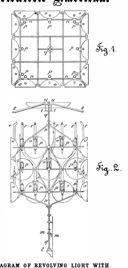 An illustration from Scientific American, Vol. 81, No. 22 (1899), 1899, leaf 4