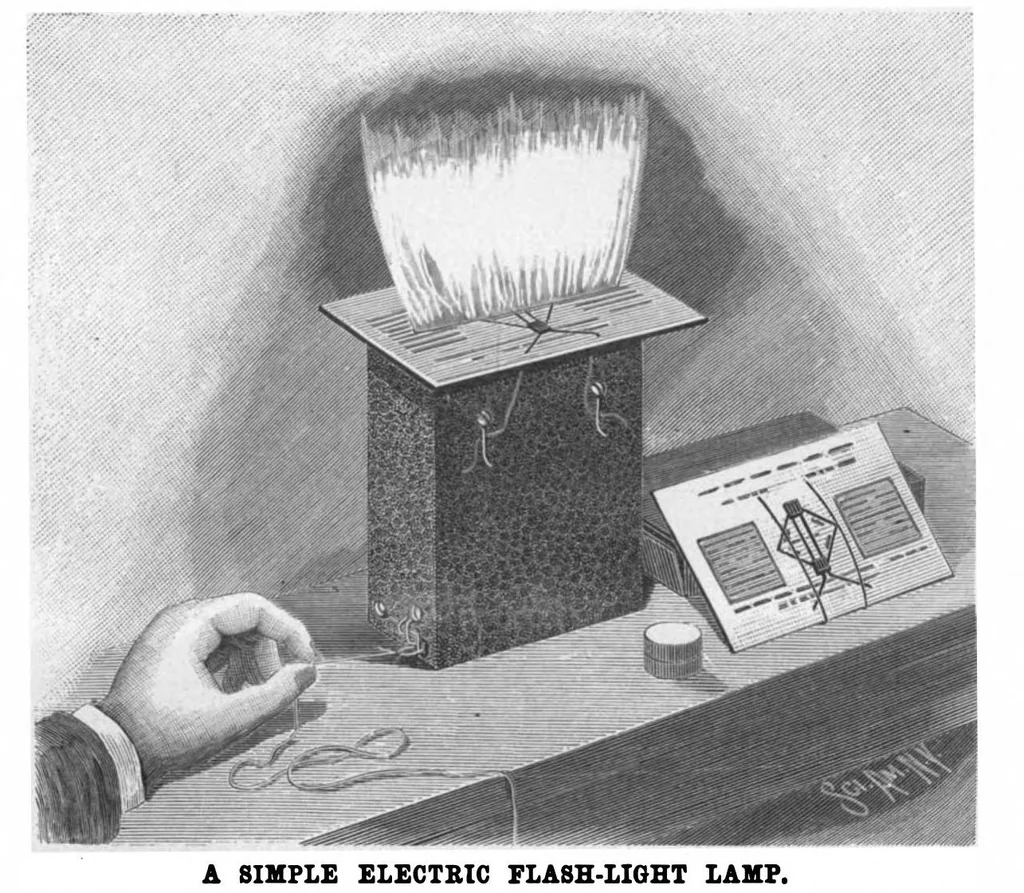 An illustration from Scientific American, Vol. 81, No. 23 (1899), 1899, leaf 4