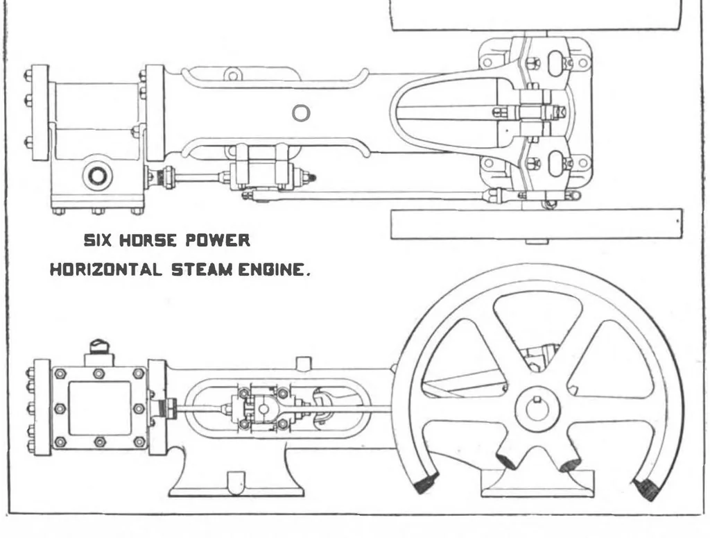An illustration from Scientific American, Vol. 81, No. 24 (1899), 1899, leaf 5
