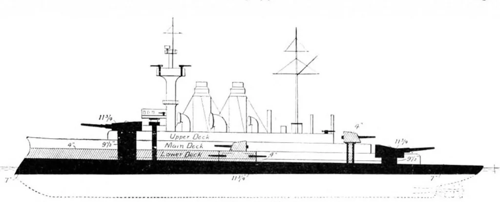 An illustration from Scientific American, Vol. 81, No. 24 (1899), 1899, leaf 8