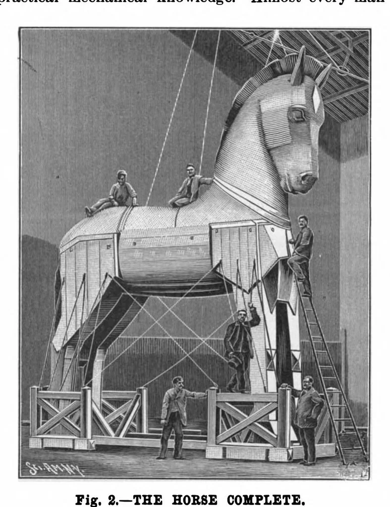 An illustration from Scientific American, Vol. 81, No. 25 (1899), 1899, leaf 7
