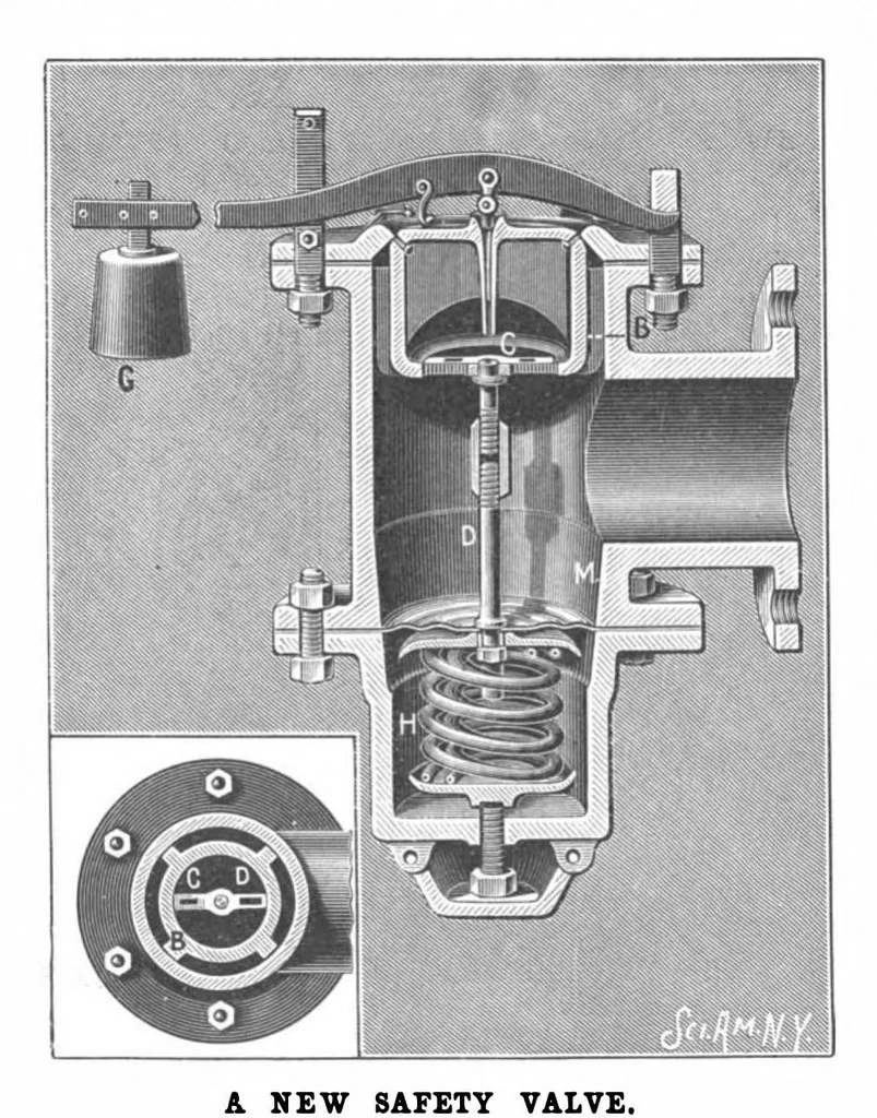 An illustration from Scientific American, Vol. 81, No. 25 (1899), 1899, leaf 8