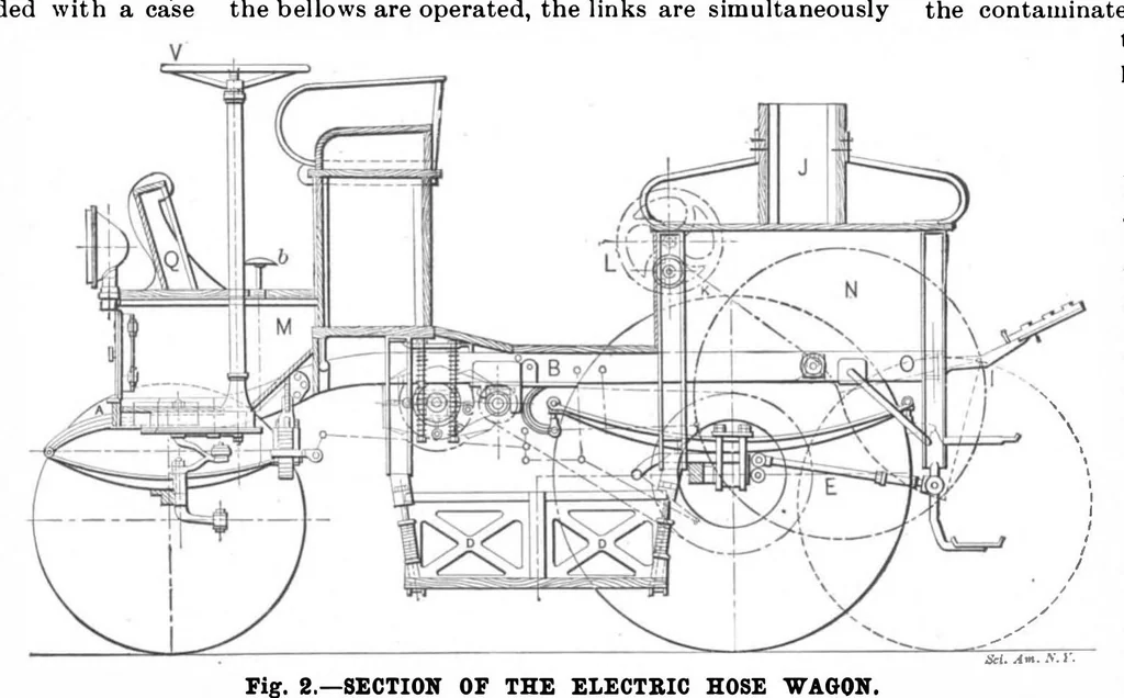 An illustration from Scientific American, Vol. 81, No. 26 (1899), 1899, leaf 3