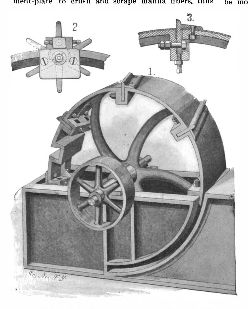 An illustration from Scientific American, Vol. 82, No. 18 (May 5, 1900), 1900, leaf 3