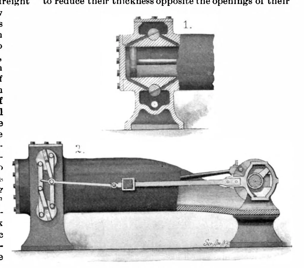 An illustration from Scientific American, Vol. 82, No. 18 (May 5, 1900), 1900, leaf 3