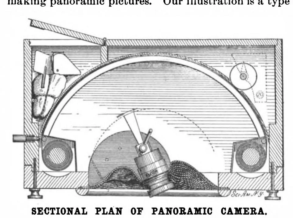 An illustration from Scientific American, Vol. 82, No. 18 (May 5, 1900), 1900, leaf 9