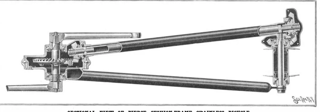 An illustration from Scientific American, Vol. 82, No. 3 (1900), 1900, leaf 4