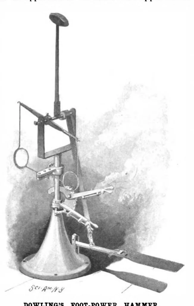 An illustration from Scientific American, Vol. 82, No. 4 (1900), 1900, leaf 3