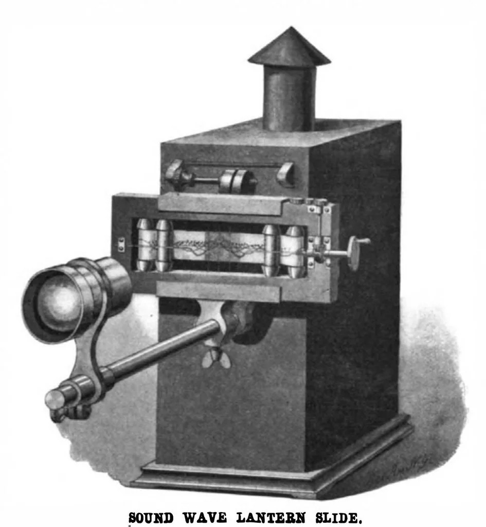 An illustration from Scientific American, Vol. 82, No. 6 (1900), 1900, leaf 3