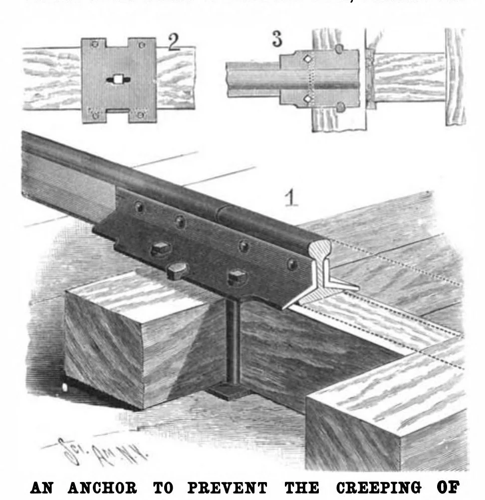 An illustration from Scientific American, Vol. 82, No. 10 (1900), 1900, leaf 4