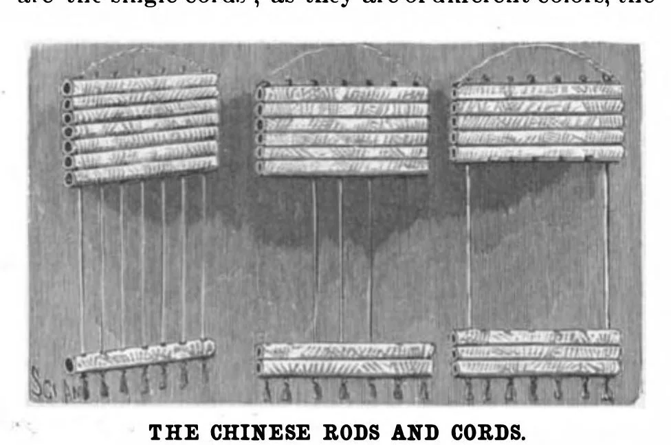 An illustration from Scientific American, Vol. 82, No. 11 (1900), 1900, leaf 9