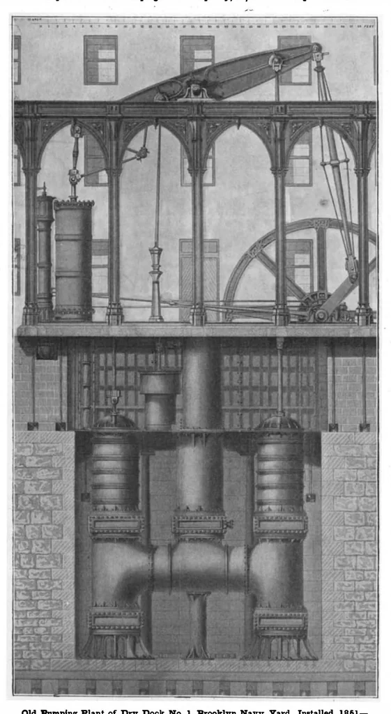 An illustration from Scientific American, Vol. 82, No. 12 (1900), 1900, leaf 8