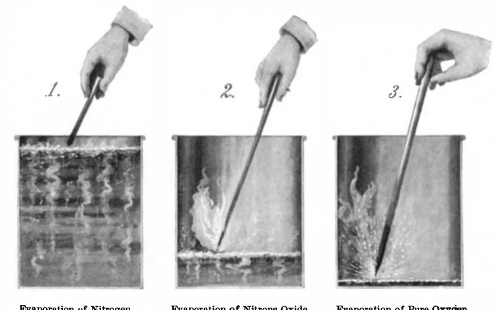 An illustration from Scientific American, Vol. 82, No. 13 (1900), 1900, leaf 8