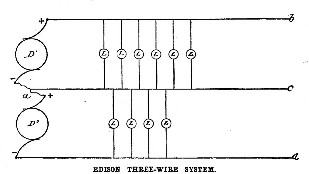 An illustration from Scientific American, Vol. 82, No. 14 (1900), 1900, leaf 5